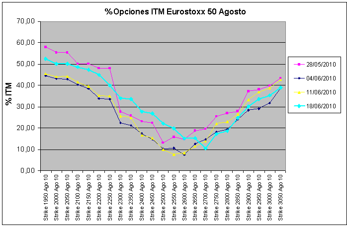 ES agosto 18_06_2010