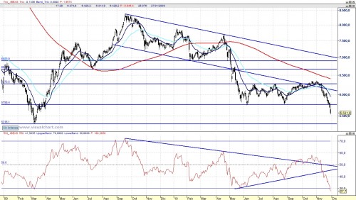 Ibex small 101130