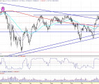 Ibex con indicador TD 110304