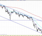 Banco Popular semanal 130723