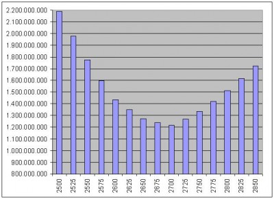 Desembolsos septiembre 130816